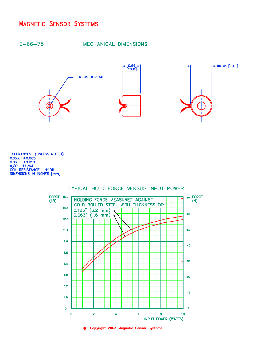 Electromagnet E-66-75, Page 2